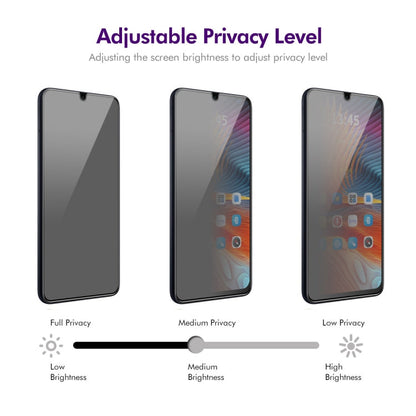 Pour Xiaomi Redmi 14C 2 pièces ENKAY Hat-Prince Film en Verre Trempé Anti-Espion Confidentialité 28 Degrés en Soie