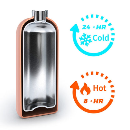 JUNSUNMAY Candy Colored Coating 304 Stainless Steel Water Vacuum Bottle, Capacity:750ml(Light Blue)