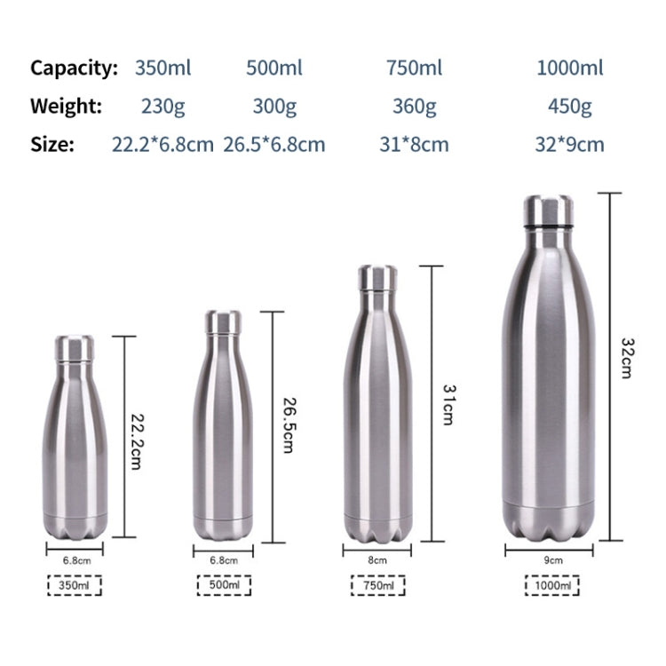 JUNSUNMAY 304 Stainless Steel Double-layer Vacuum Insulated Water Bottle, Capacity:750ml(White)