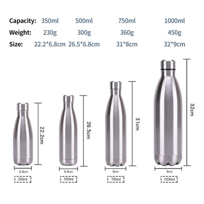 JUNSUNMAY 304 Stainless Steel Double-layer Vacuum Insulated Water Bottle, Capacity:750ml(White)