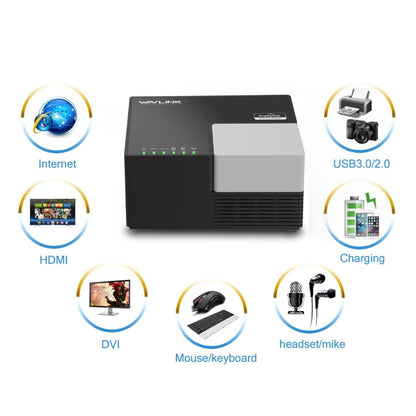 WAVLINK WL-UG39DK3 Fast Charging Gigabit Ethernet Dual Display Video Dock USB 3.0 Hub, Plug:US Plug