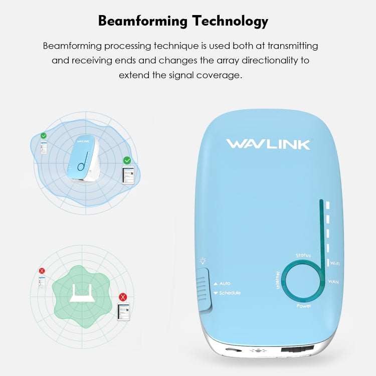 WAVLINK WS-WN576A2 AC750 Household WiFi Router Network Extender Dual Band Wireless Repeater, Plug:UK Plug
