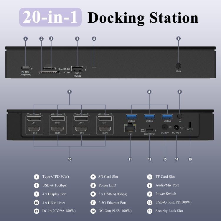 WAVLINK UG69PD10 1 to 4 Screens 4K/5K AV Transfer USB-C to HD Type-C Docking Station Hub, Plug:AU Plug