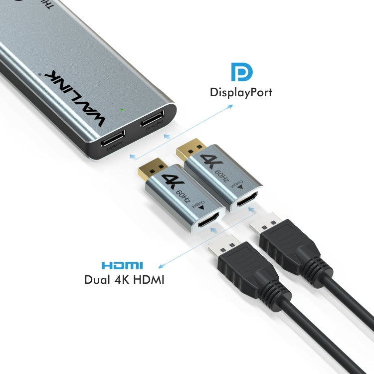 WAVLINK WL-UTD05H Convertisseur Mini Station d'Accueil Thunderbolt 3 Double 4K avec 2 Adaptateurs DP vers HD