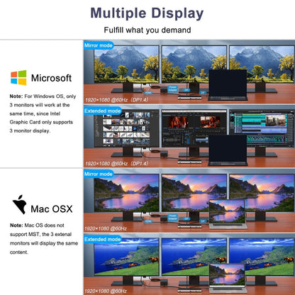 WAVLINK WL-UMD01 USB3.0 Splitter Docking Station Gigabit Ethernet / DP / HD Cable Converter(EU Plug)