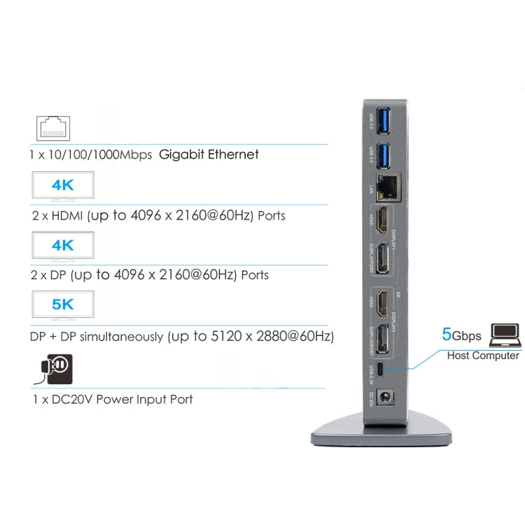 WAVLINK WL-UG69DK7 Laptops Type-C Universal Desktop Docking Station Aluminum Alloy HUB Adapter(UK Plug)