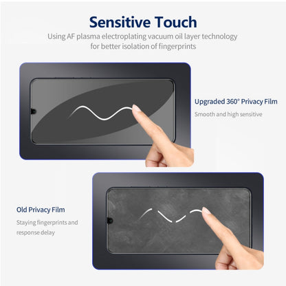 For Samsung Galaxy A15 4G / 5G 5pcs ENKAY Hat-Prince 360 Degree Anti-peeping Privacy Full Screen Tempered Glass Film