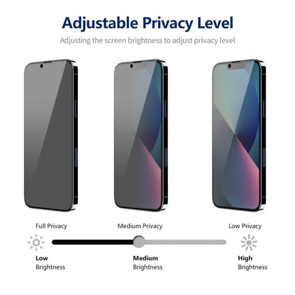 For iPhone 14 Plus 2pcs ENKAY Hat-Prince 360 Degree Anti-peeping Privacy Full Screen Tempered Glass Film