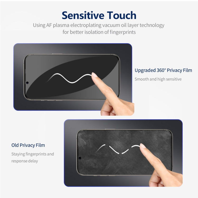 For iPhone 14 Plus 2pcs ENKAY Hat-Prince 360 Degree Anti-peeping Privacy Full Screen Tempered Glass Film