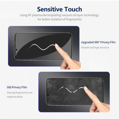 For iPhone 14 Plus 2pcs ENKAY Hat-Prince 360 Degree Anti-peeping Privacy Full Screen Tempered Glass Film