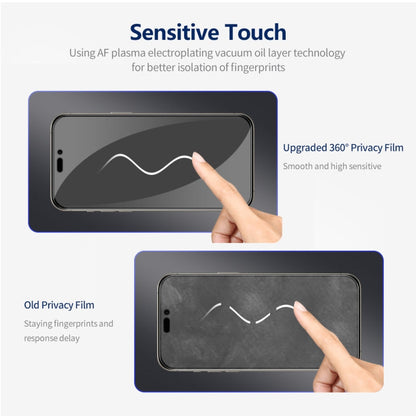For iPhone 15 5pcs ENKAY Hat-Prince 360 Degree Anti-peeping Privacy Full Screen Tempered Glass Film