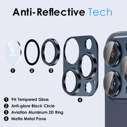 For iPhone 15 Pro / 15 Pro Max NORTHJO Matte Camera Lens Protector Tempered Glass Rear Lens Film(Blue)