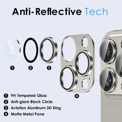For iPhone 15 Pro / 15 Pro Max NORTHJO Matte Camera Lens Protector Tempered Glass Rear Lens Film(Grey)