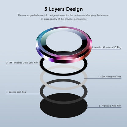 For Redmi Turbo 3 ENKAY Hat-Prince 9H Rear Camera Lens Aluminium Alloy Tempered Glass Film(Colorful)