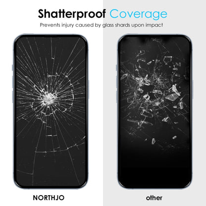 For iPhone 14 Plus / 13 Pro Max NORTHJO A++ 28 Degree Privacy Full Glue Silk Printing Tempered Glass Film