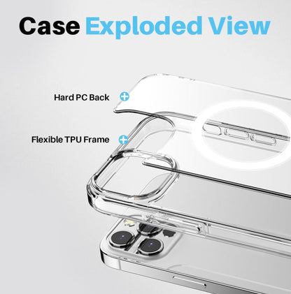 For iPhone 13 Pro NORTHJO 3 in 1 Magsafe Clear Phone Case with Screen Film + Rear Lens Film