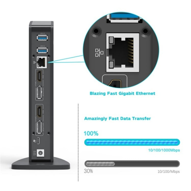 WAVLINK WL-UG69DK5 Laptop Dual 5K / 4K 60Hz Monitor Adapter USB 3.0 Docking Station, Plug:UK Plug