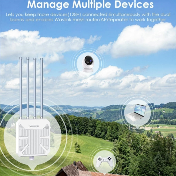 WAVLINK WN573HX3 AX3000 Waterproof Outdoor WiFi Wireless Outdoor Dual Band Router, Plug:AU Plug