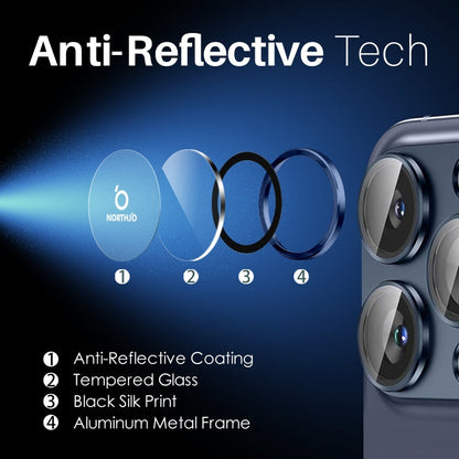 For iPhone 15 Pro / 15 Pro Max NORTHJO 2 Set 6pcs Camera Lens Protector Cover Metal Ring(Blue)