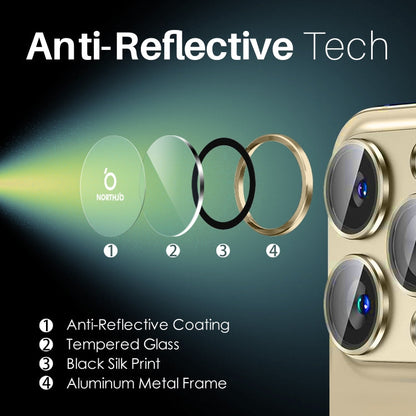 For iPhone 15 Pro / 15 Pro Max NORTHJO 2 Set 6pcs Camera Lens Protector Cover Metal Ring(Gold)