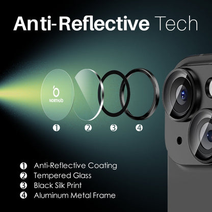 For iPhone 15 / 15 Plus / 14 / 14 Plus NORTHJO 3 Set 6pcs Camera Lens Protector Cover Metal Ring Film(Black)