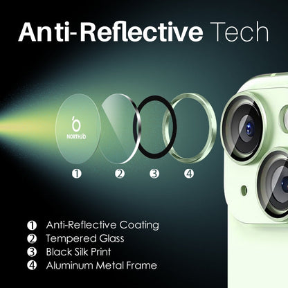 For iPhone 15 / 15 Plus / 14 / 14 Plus NORTHJO 3 Set 6pcs Camera Lens Protector Cover Metal Ring Film(Green)