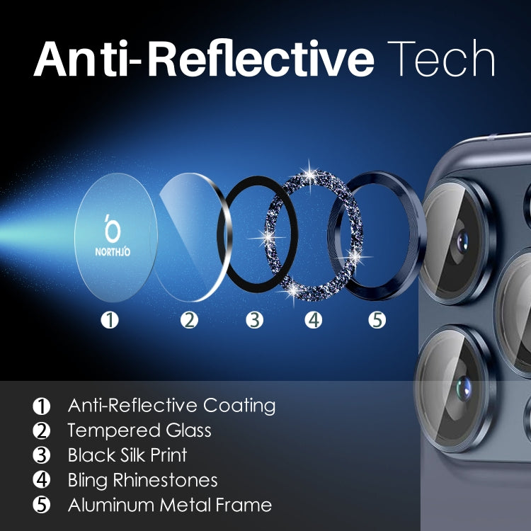 For iPhone 15 Pro / 15 Pro Max NORTHJO 2 Set 6pcs Camera Lens Protector Glitter Metal Ring Film(Blue)