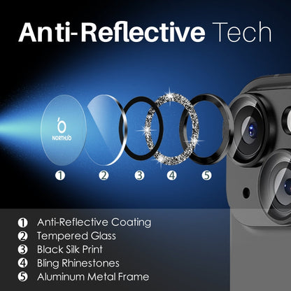 For iPhone 15 / 15 Plus / 14 / 14 Plus NORTHJO 3 Set 6pcs Camera Lens Protector Glitter Metal Ring Film(Black)