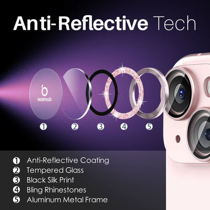 For iPhone 15 / 15 Plus / 14 / 14 Plus NORTHJO 3 Set 6pcs Camera Lens Protector Glitter Metal Ring Film(Pink)
