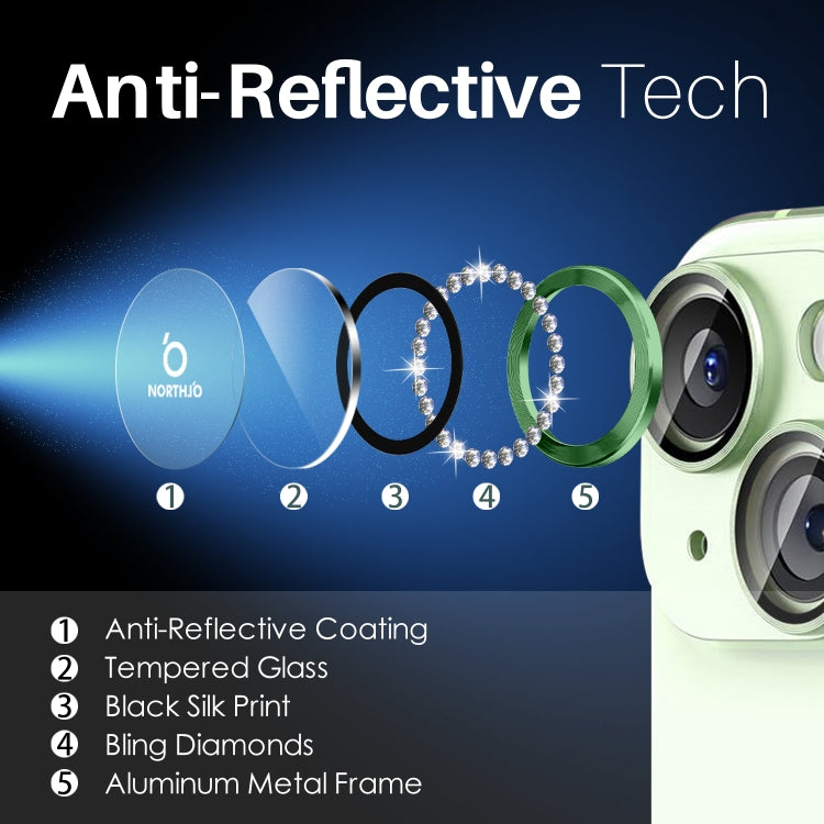 For iPhone 15 / 15 Plus / 14 / 14 Plus NORTHJO 3 Set 6Pcs Camera Lens Protector Diamond Metal Ring Film(Green)
