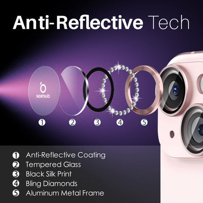 For iPhone 15 / 15 Plus / 14 / 14 Plus NORTHJO 3 Set 6Pcs Camera Lens Protector Diamond Metal Ring Film(Pink)