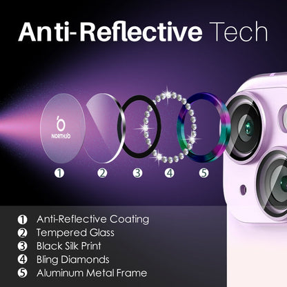 For iPhone 15 / 15 Plus / 14 / 14 Plus NORTHJO 3 Set 6Pcs Camera Lens Protector Diamond Metal Ring Film(Colorful)