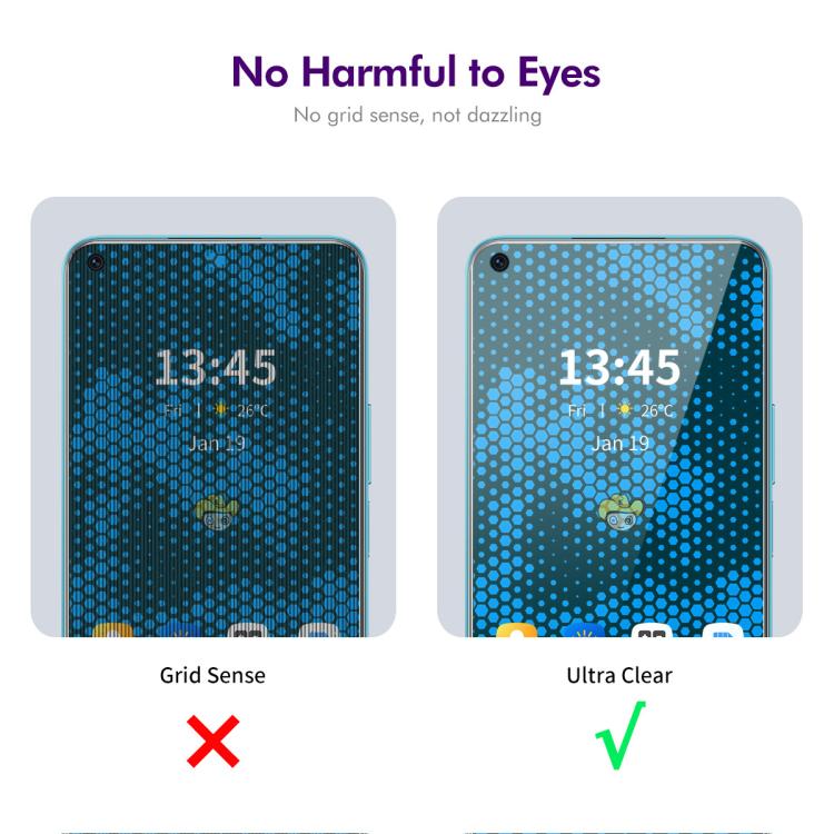 For OnePlus Nord N20 SE / Nord N300 5pcs ENKAY Hat-Prince 28 Degree Anti-peeping Privacy Tempered Glass Film