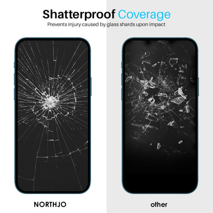 For iPhone 14 NORTHJO 2pcs A++ Tempered Glass Film with Installation Frame