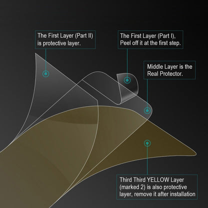 For vivo Y36i 2pcs ENKAY Hat-Prince Full Glue Coverage Soft Explosion-proof Hydrogel Film
