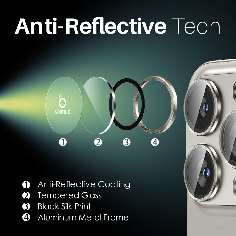 For iPhone 16 Pro / Pro Max NORTHJO 2 Sets 6pcs Camera Lens Protector Cover Metal Ring Film(Natural)