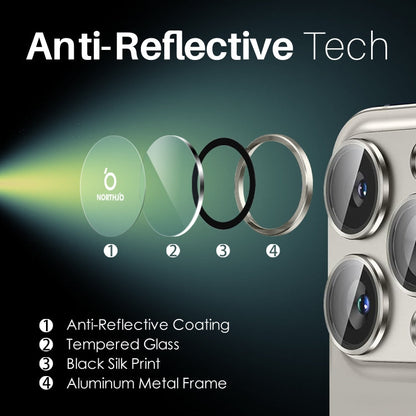 For iPhone 16 Pro / Pro Max NORTHJO 2 Sets 6pcs Camera Lens Protector Cover Metal Ring Film(Natural)