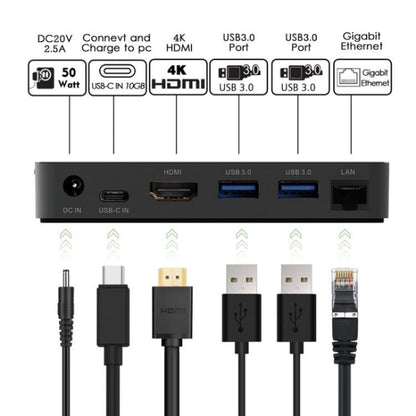 WAVLINK UHP3D01G Gigabit Ethernet USB 3.0 Multi-Function HUB 4K HD Docking Station(AU Plug)