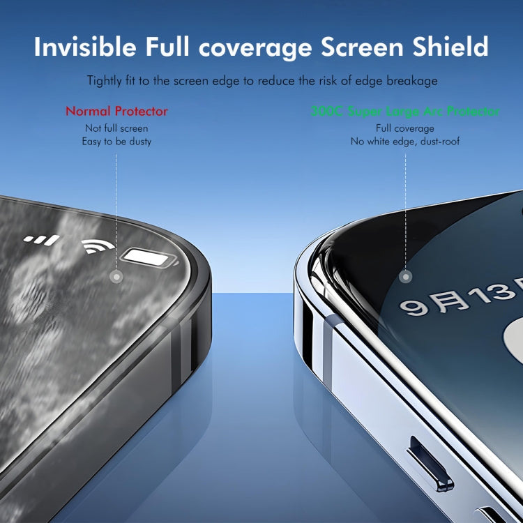 For iPhone 15 Pro Max ENKAY 300C Super Large Arc Full Coverage High Aluminum-silicon Tempered Glass Film