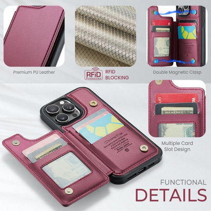 Pour iPhone 16 Pro Max Étui Téléphone Anti-vol RFID avec Porte-cartes CaseMe C22 (Rouge)