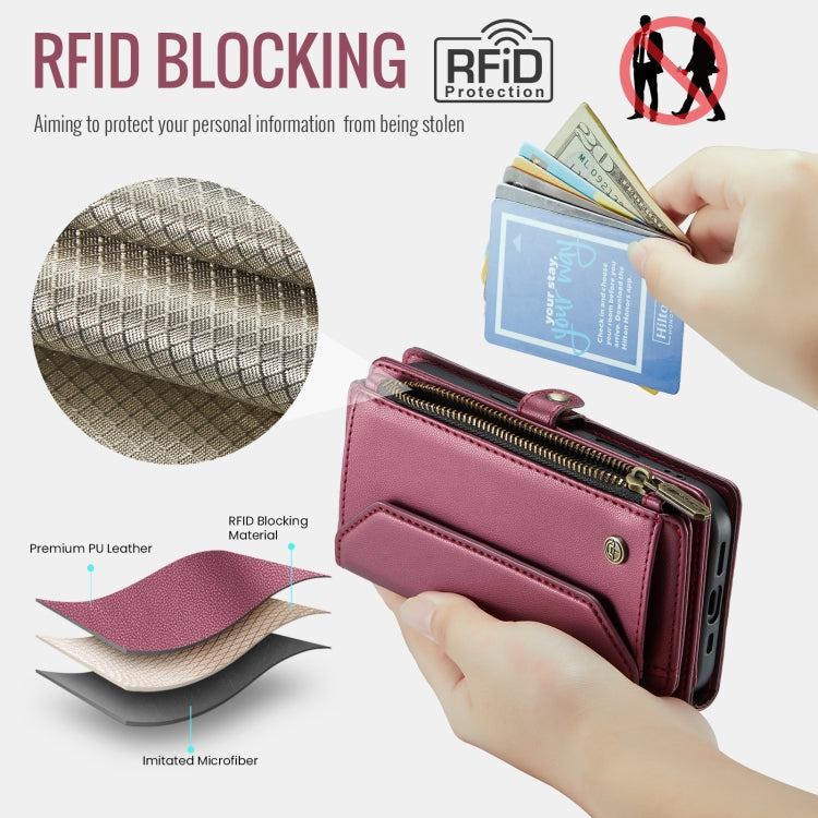 For iPhone 16 Pro Max CaseMe C36 Card Slots Zipper Wallet RFID Anti-theft Leather Phone Case(Red)