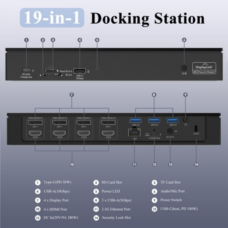 WAVLINK UG69PD8 Pro 18-in-1 DP / HD 5K Quadruple Display USB C Universal Docking Station, Plug:EU Plug