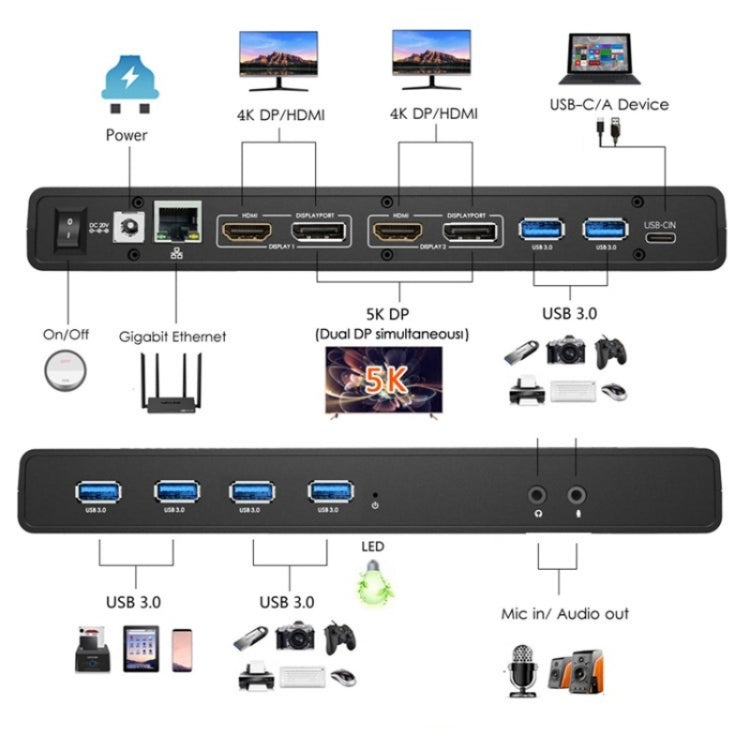 WAVLINK UG69PD6 Dual 4K Laptop Docking Station 5K HD Displaylink 65 / 100W PD Charging, Plug:AU Plug