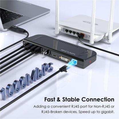 WAVLINK UG49DK4 Universal Laptop Docking Station Dual Monitor Supports DVI / HDMI / VGA(AU Plug)
