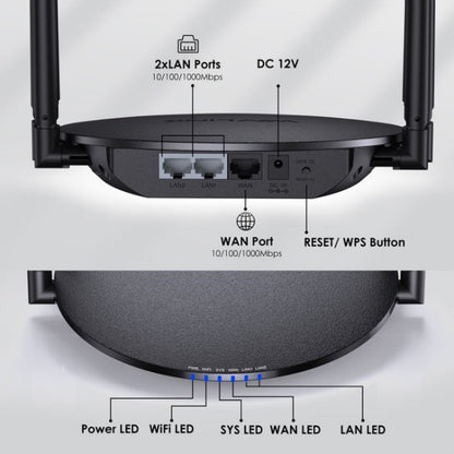 WAVLINK WN530HG3 AC1200 Dual Band AP Router 1000Mbps WAN / LAN Ethernet Port, Plug:AU Plug