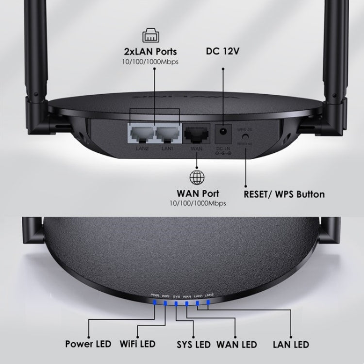 WAVLINK WN530HG3 AC1200 Dual Band AP Router 1000Mbps WAN / LAN Ethernet Port, Plug:US Plug