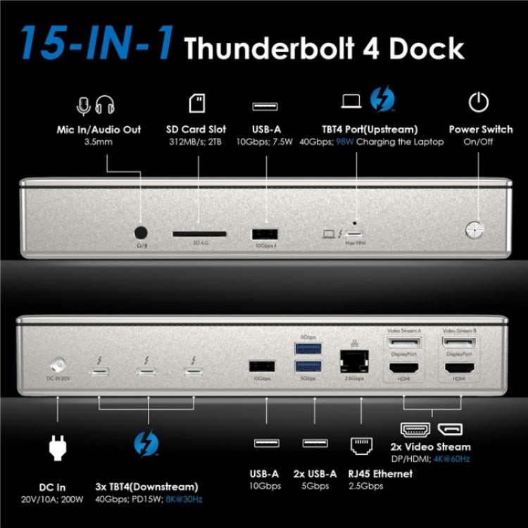 WAVLINK UTD41 PRO RJ45 / Audio / SD Card Reader 15-in-1 Thunderbolt 4 Docking Station, Plug:EU Plug