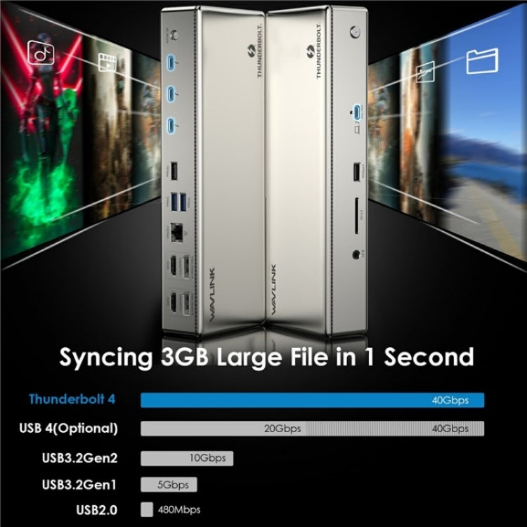 WAVLINK UTD41 PRO RJ45 / Audio / SD Card Reader 15-in-1 Thunderbolt 4 Docking Station, Plug:UK Plug