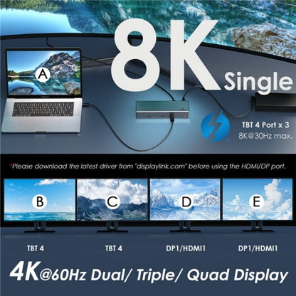 WAVLINK UTD41 PRO RJ45 / Audio / SD Card Reader 15-in-1 Thunderbolt 4 Docking Station, Plug:UK Plug