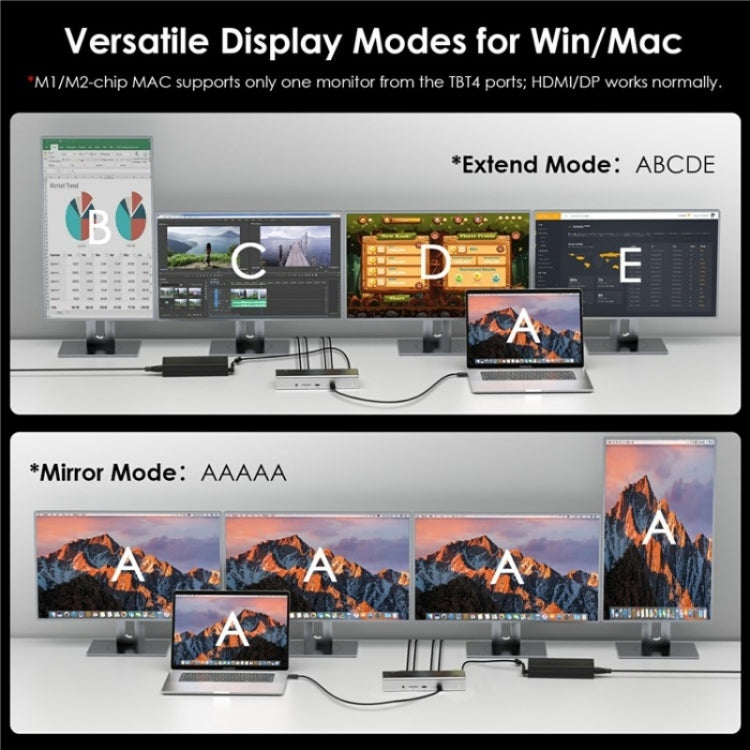 WAVLINK UTD41 PRO RJ45 / Audio / SD Card Reader 15-in-1 Thunderbolt 4 Docking Station, Plug:UK Plug